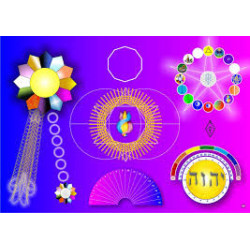 Mesa Radiónica Quântica Limpeza Energética