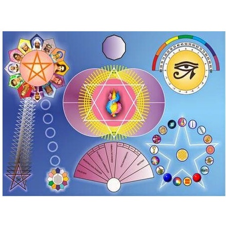 Mesa Rediónica Quântica Equilíbrio dos Chakras